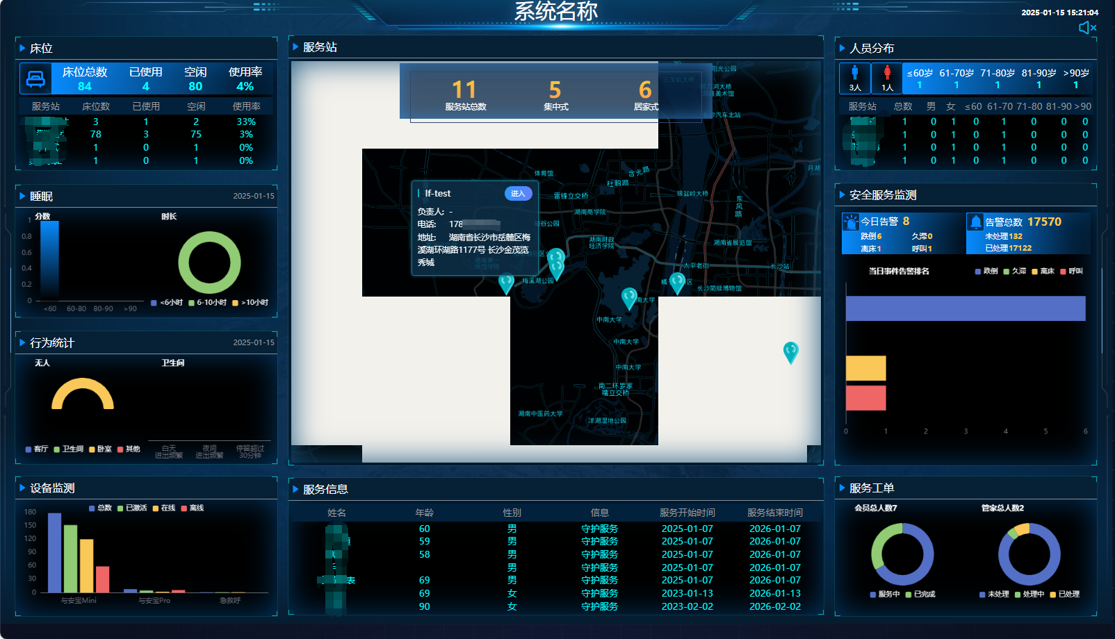 MMWK development toolkit